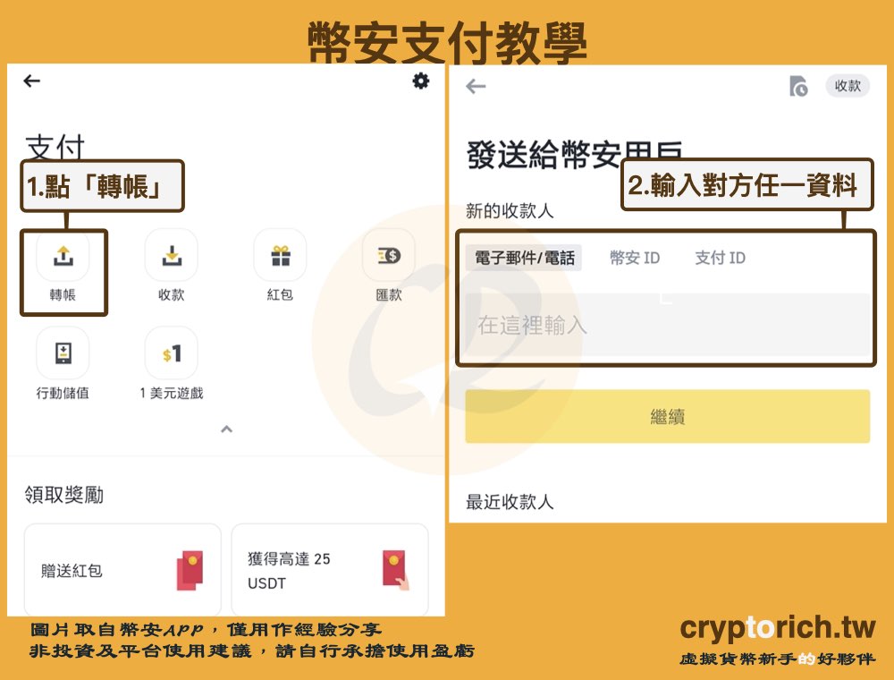 幣安支付教學步驟五：支付給對方