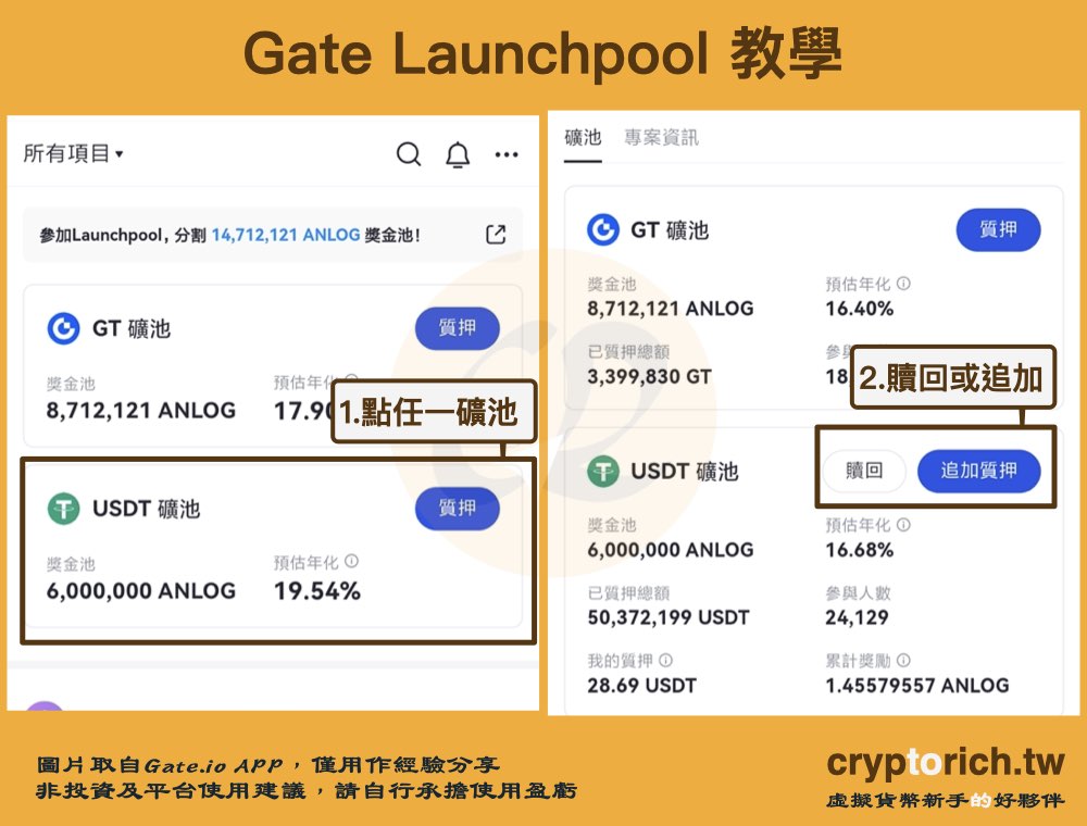 Gate Launchpool 是什麼？用比特幣也能挖新幣！ - 加密富哥