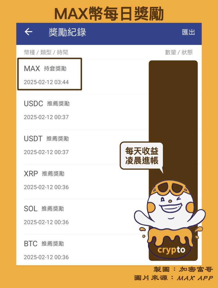 MAX 幣用途：獲取每日收益