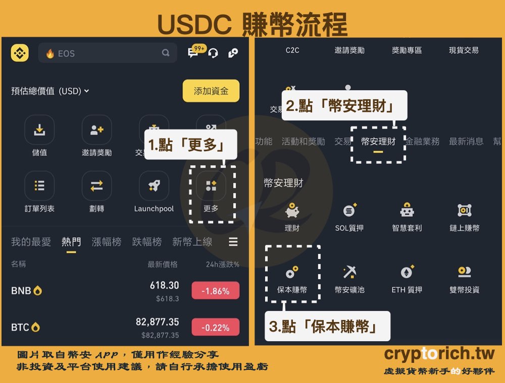 USDC賺幣教學：進入賺幣頁面