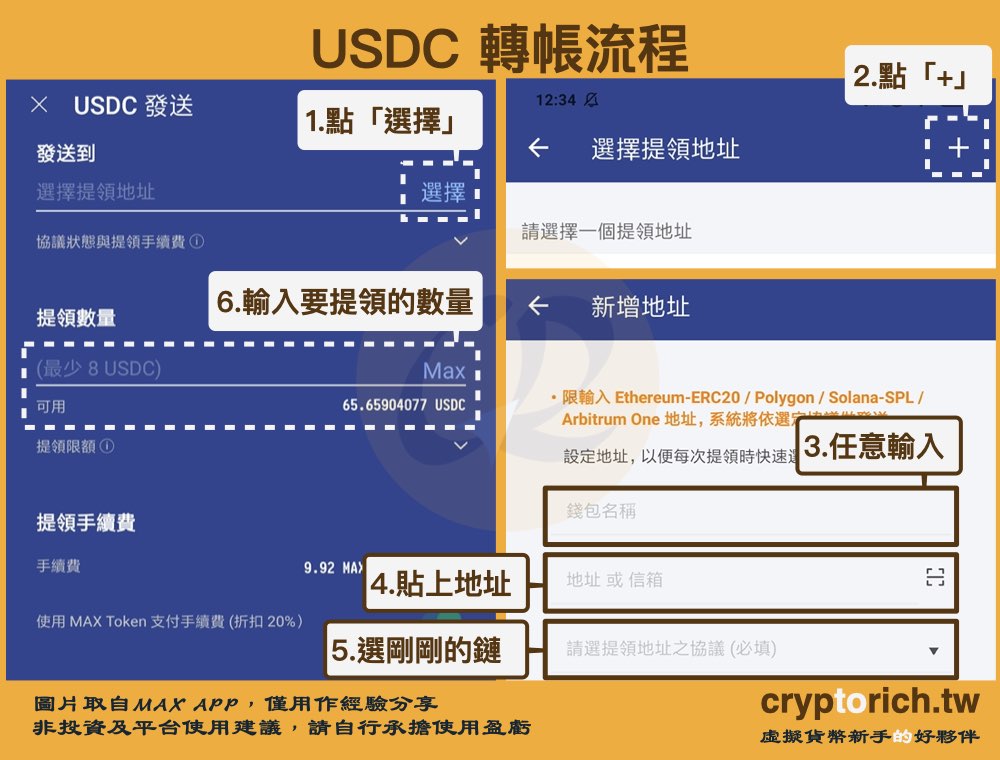 USDC轉帳教學：將USDC從MAX轉幣安