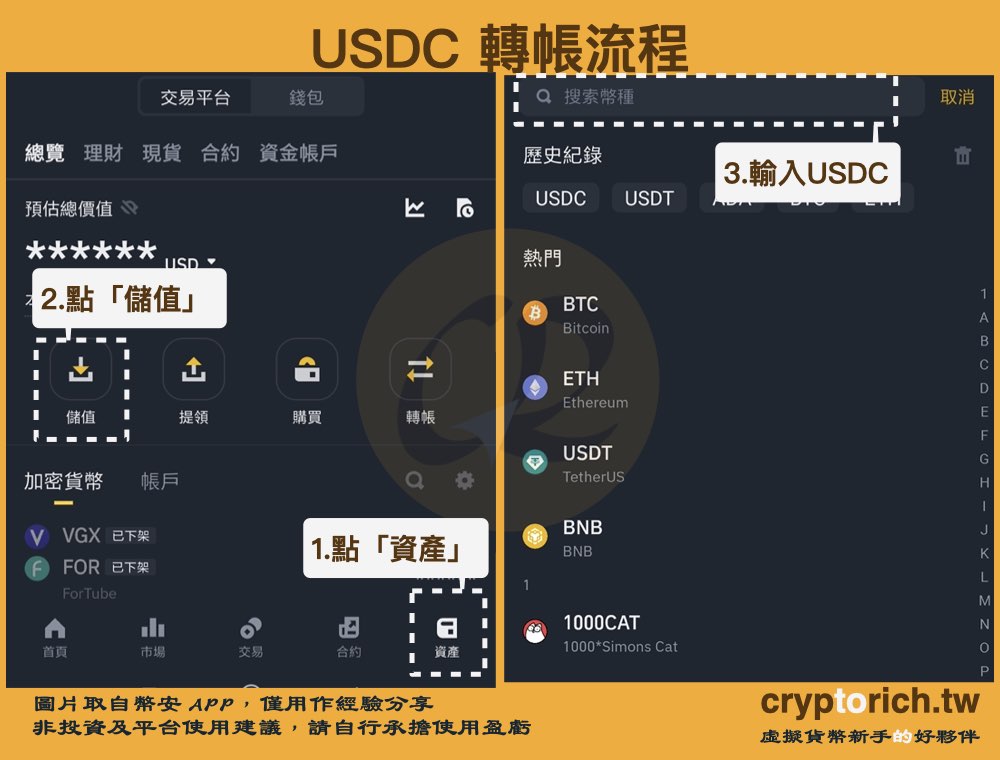 USDC轉帳教學：進入幣安儲值頁面