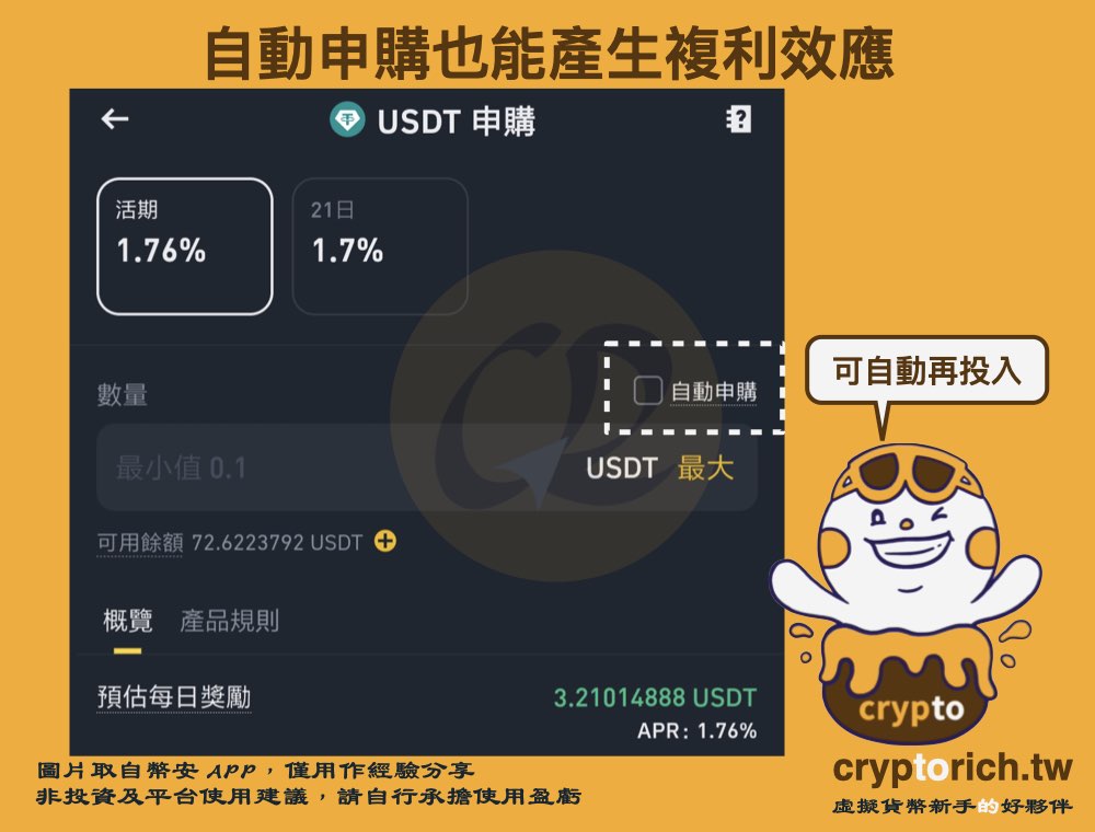 加密貨幣自動申購的複利效應