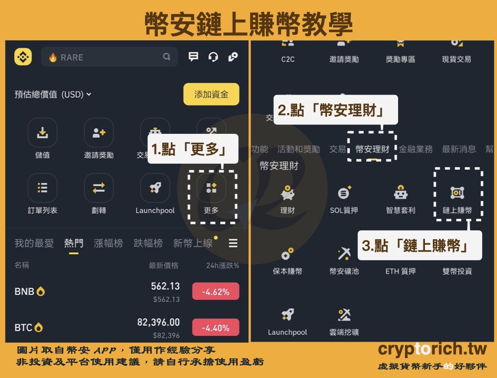 幣安鏈上賺幣教學：進入申購頁面