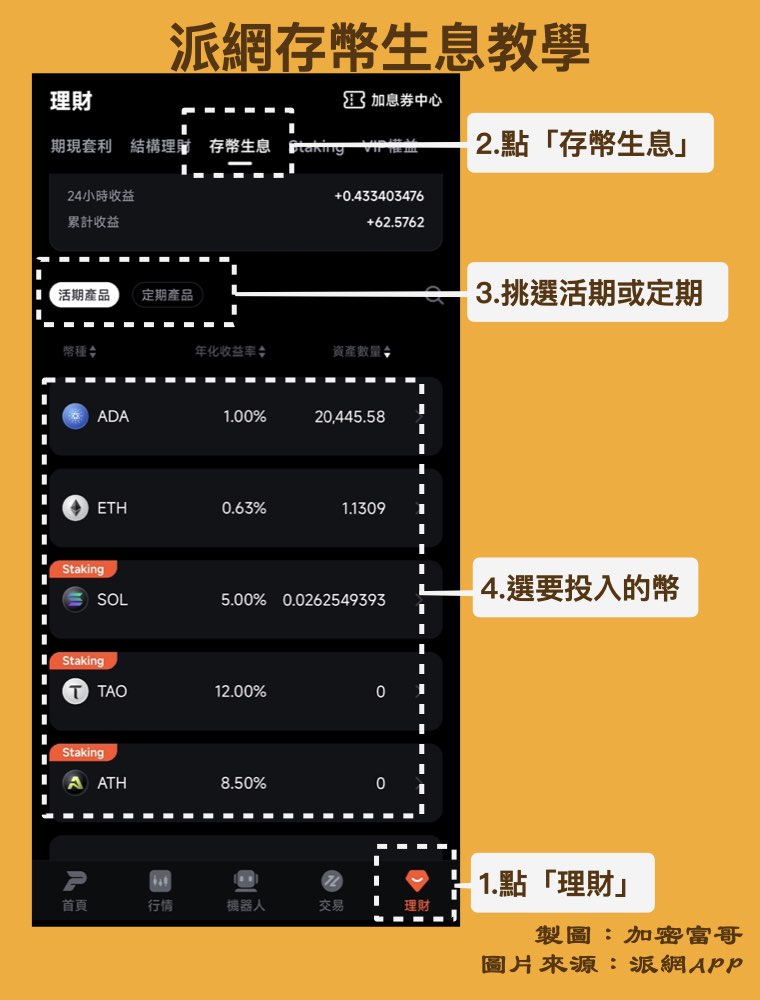 派網存幣生息教學：挑選產品
