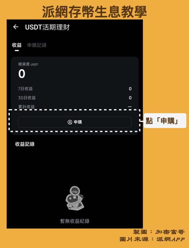 派網存幣生息教學：申購並投入資金