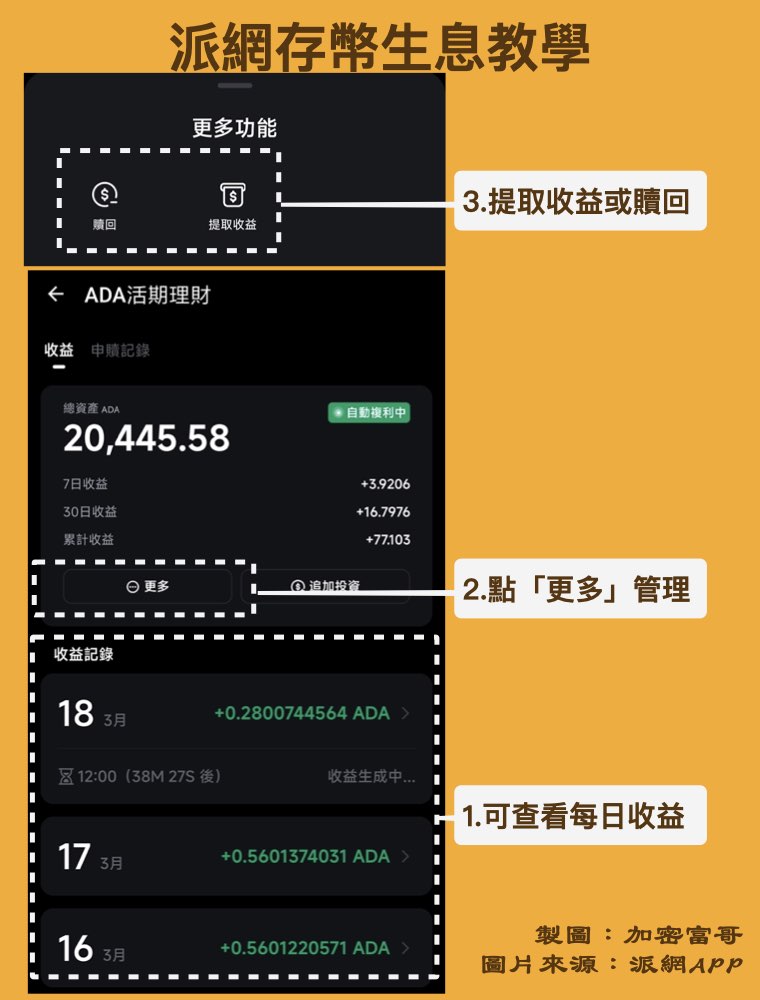 派網存幣生息教學：管理收益或贖回資產