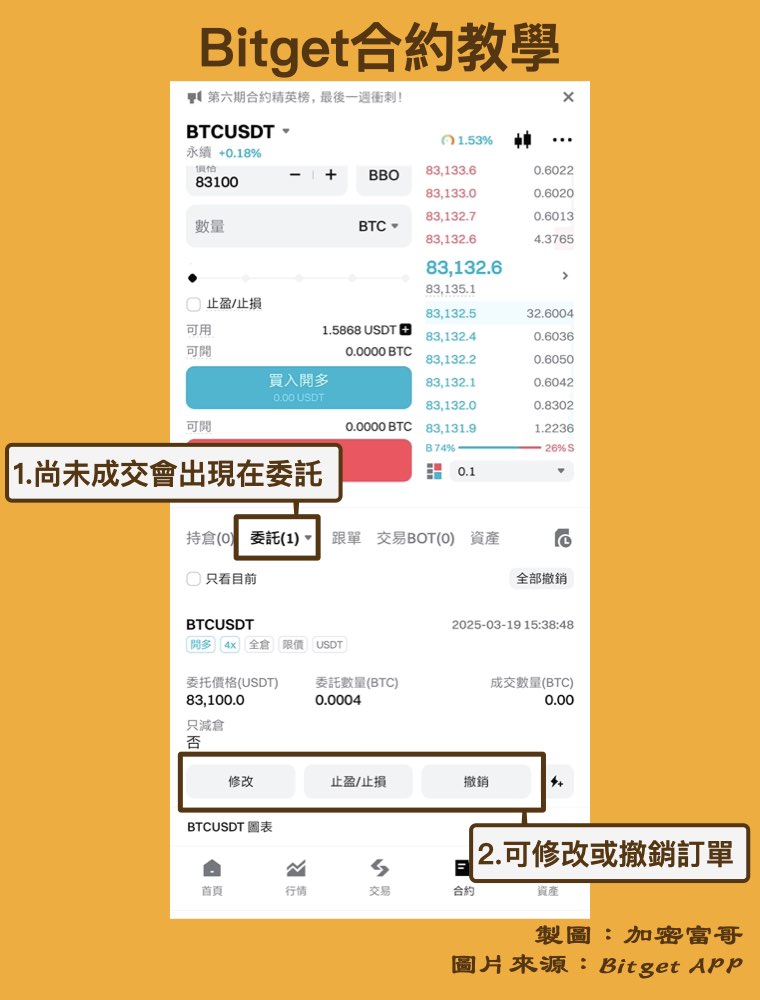 管理Bitget合約委託