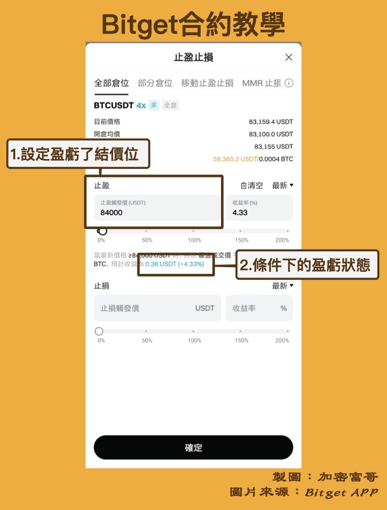 設定Bitget合約止盈止損