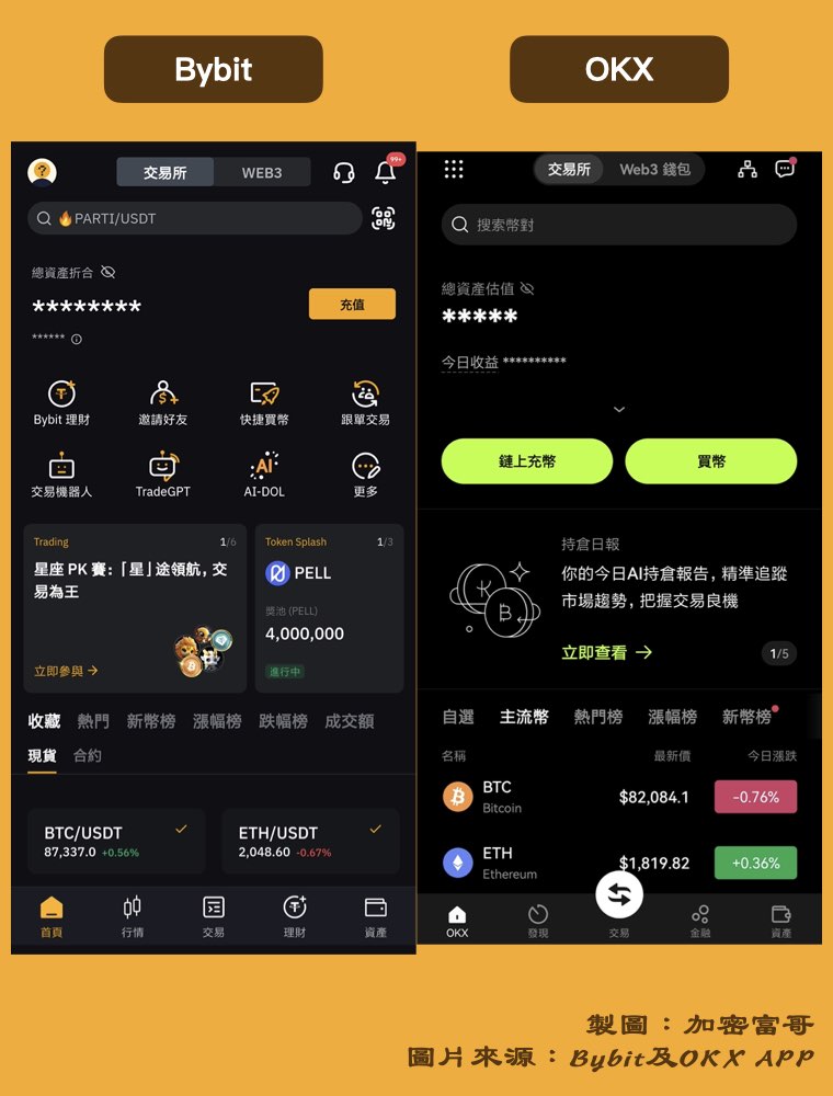 Bybit OKX APP 比較：首頁