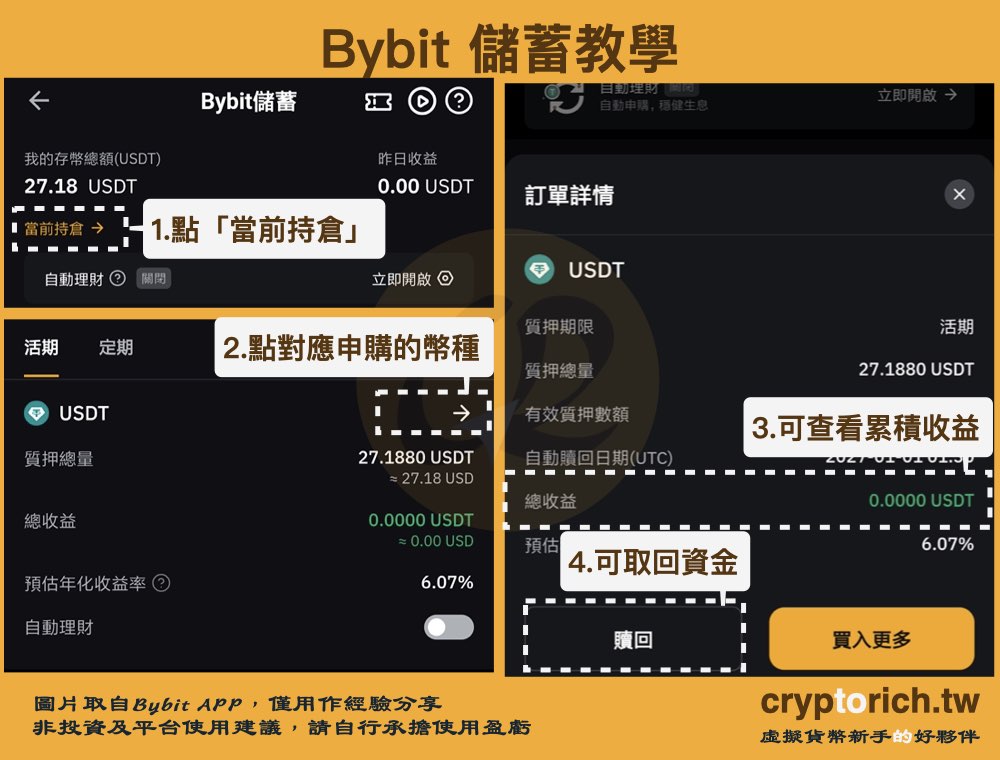 Bybit儲蓄贖回教學