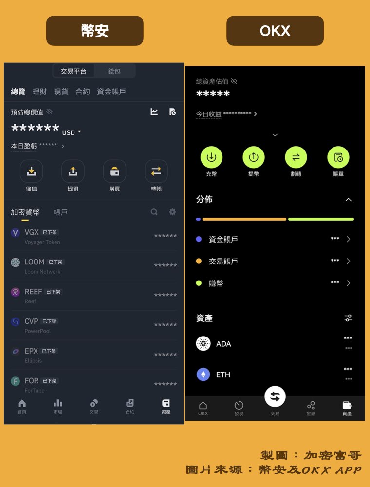 幣安及 OKX APP 比較：資產管理介面